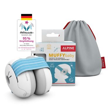 Дитячі навушники Alpine Muffy Baby Klassik - захист від шуму для малюків до 36 місяців, блакитні