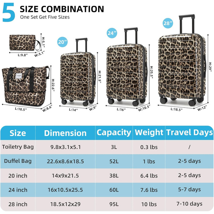 Набір валіз LARVENDER 5-ти частинний, з жорсткого пластику, розширюваний, з кодовим замком (Gepard)