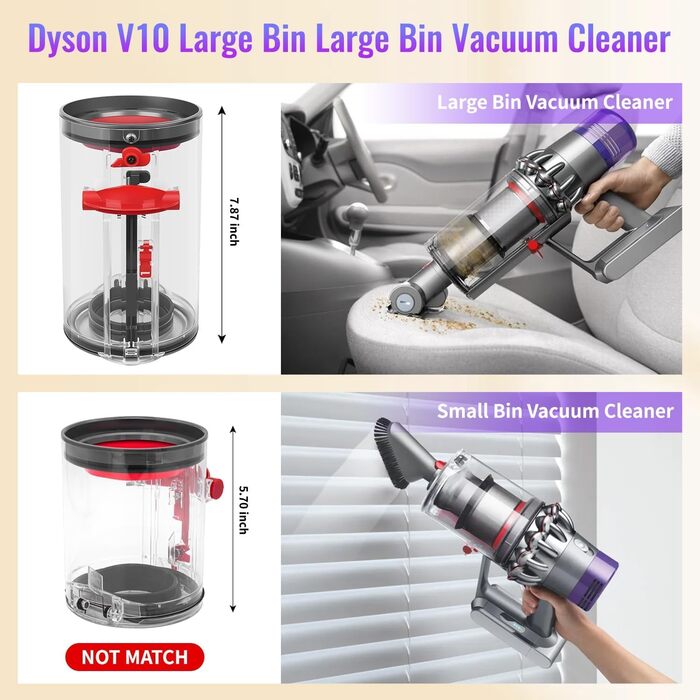 Transparent Dust Collector Bin for Dyson V11, V15, SV14, SV15, SV22 - HEPA Filter Included, Replacement Part & Accessory for Dyson Vacuum Cleaners