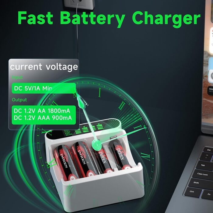 Зарядний пристрій IMREN для акумуляторів NiMH/NiCD з 4 слотами, LCD дисплеєм, Type-C та Micro USB входами (AA, AAA)