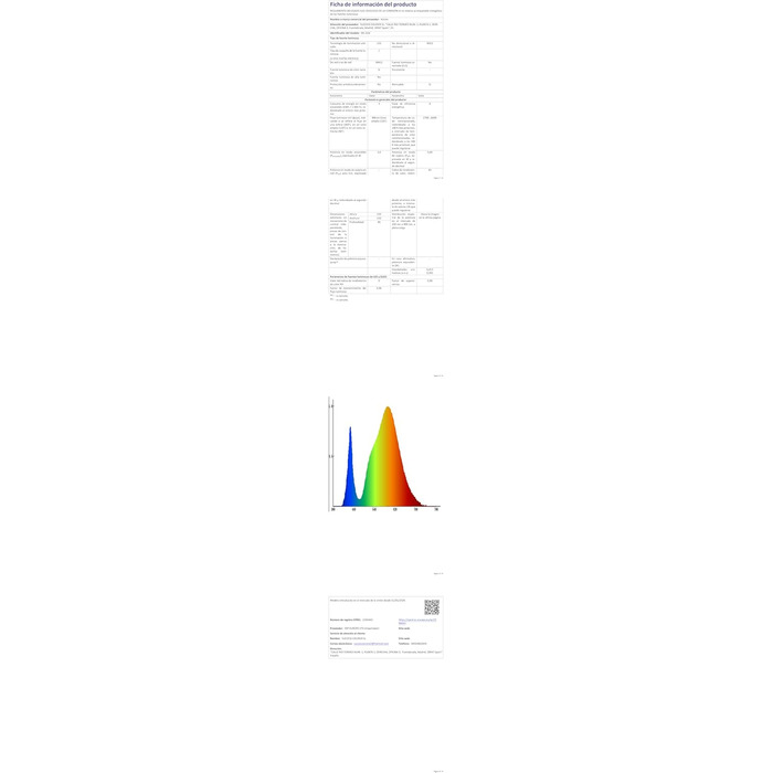 LED-лампа настільна бездротова диммируемая чорна з USB-C, сенсорна лампа з 3 колірними температурами, плавною регулюванням яскравості, регульованою висотою, IP54 вологостійка для внутрішнього/зовнішнього використання, чорна (нова версія)