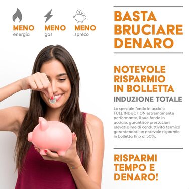 Набір сковорідок Stone&Stone (4 шт.) 20-24-28-32 см | Антипригарне покриття, для індукції та газу | Професійні сковороди з німецьким покриттям + 4 кришки, 4 аксесуари, без PFAS