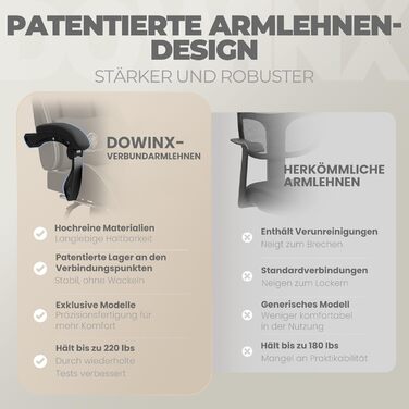 Ігровий крісло Dowinx з підголівником та підставкою для ніг, тканина, масаж, чорний колір. Ергономічне крісло для офісу та геймінгу