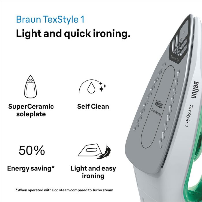 Праска Braun TexStyle 1 SI1019RD: потужна та зручна для дому, 1.9 кВт, 120 г/хв, антипригарна підошва, підходить для водопровідної води