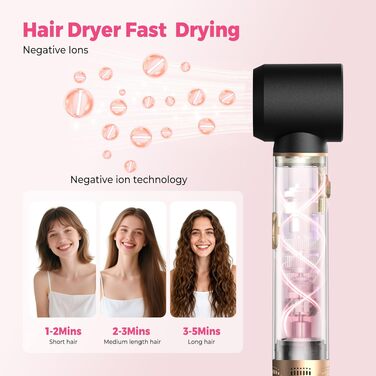 Мультистайлер для волосся 5 в 1 Atopskins Air Styler 1000W: фен-щітка, вирівнювач та плойка для сушіння, завивки та гладкого волосся (Darkschwarz)