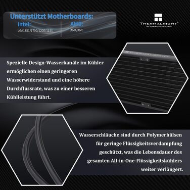 Система рідинного охолодження процесора Thermalright Frozen Prism 360 White ARGB, 360мм, 3 PWM вентилятори, для Intel LGA1700/1851, AMD AM4/AM5, Білий