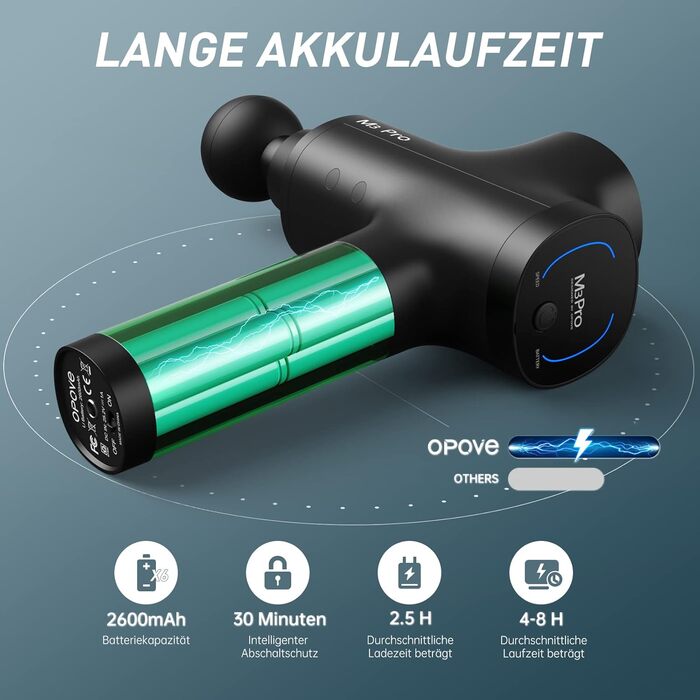 Масажер OPOVE M3 Pro 2 - професійний масажний пістолет з LED-дисплеєм, 2500 обертів/хв, для зняття м'язового болю, колір: чорний