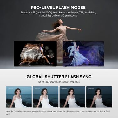 Спалах для камери Godox V480C Canon з сенсорним екраном, GN50, TTL, 2.4G Wireless, 1/8000 HSS, 650 J, 1.7s час відблиску, Li-ion акумулятор 7.2V/2200mAh