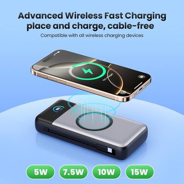 Потужний зовнішній акумулятор Power Bank 40800mAh з бездротовою зарядкою 15W, швидкою зарядкою PD 25W та QC4.0, USB-C, 4 виходи для iPhone 17/16/15/14, Samsung Galaxy S25 та Android