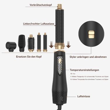 Набір мультистайлер для волосся 5 в 1 Warmluftbürste: фен, плойка, випрямляч, набір для локонів, 1000W