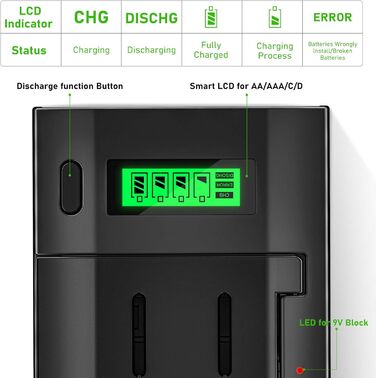 Інтелектуальний зарядний пристрій BONAI для акумуляторів AA/AAA/SC/C/D NI-MH з LCD дисплеєм та функцією розряду, універсальний, швидка зарядка