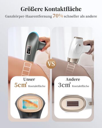 Пристрій для епіляції IPL Haarlosy: безболісна епіляція вдома для жінок та чоловіків, 9 рівнів, 999,900 імпульсів, 3 функції (HR/SC/RA), для тіла, ніг, зони бікіні, пахв. Чорний колір.