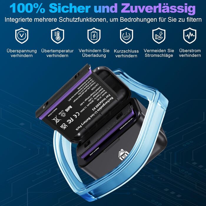 Homesuit Запасний акумулятор Insta360 X5 (2 шт.) 2850mAh + LED-зарядний пристрій з Dual-Slot та Micro SD кардридером (комплект)