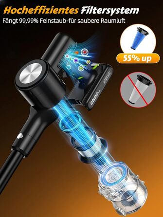 Бездротовий акумуляторний пилосос 48KPa/500W/55хв з LED-дисплеєм та станцією для зарядки, для прибирання шерсті тварин, килимів, твердих поверхонь та авто, чорний