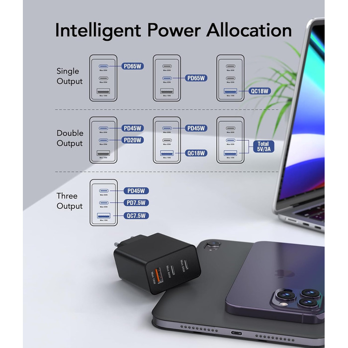 Зарядний пристрій USB-C 65W з 3 портами, чорний. Швидка зарядка для MacBook, iPhone, Switch, Galaxy, Tablet, Laptop