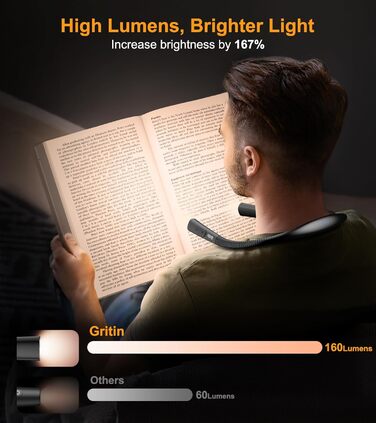 Настільна лампа Gritin для читання на шиї, з 4 кольорами та 5 рівнями яскравості - плавне регулювання, захист очей, акумулятор 80 годин, регульована шийка, ергономічне читання для ліжка/в'язання/рукоділля (чорна)