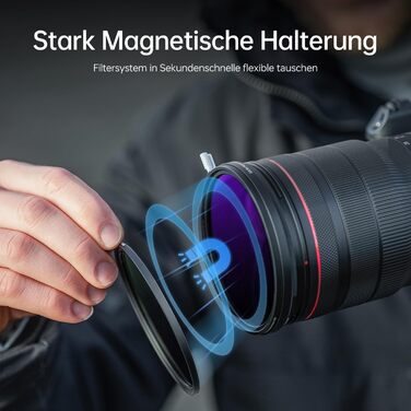 Фільтр ND Rollei F:X Pro Magnet 77мм (CPL, ND8, ND64, ND1000) для довгої експозиції