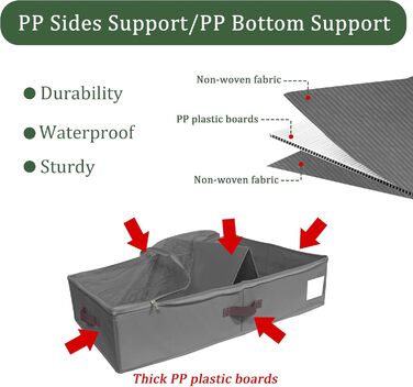 Коробки для зберігання під ліжком, 2 шт. з кришкою, сірі. Органайзери для білизни та одягу