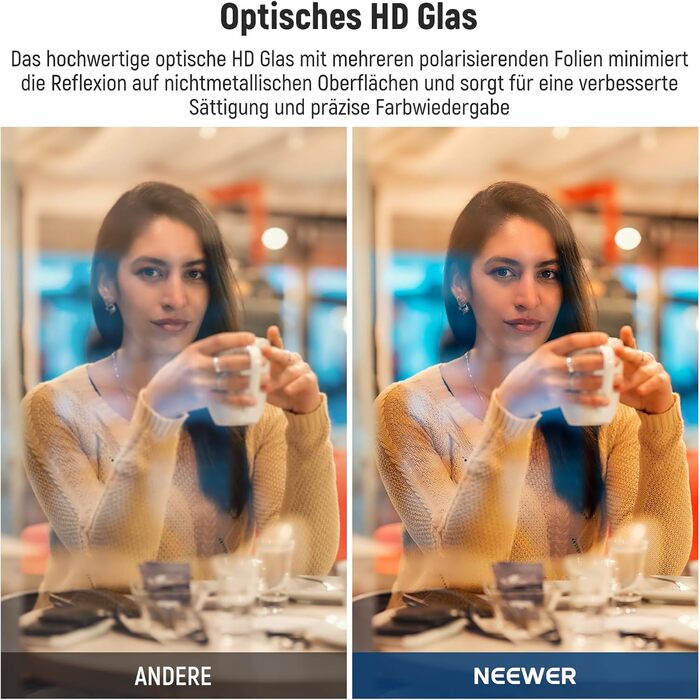 NEEWER CPL фільтр 52mm: поляризаційний, нанопокриття, HD скло для об'єктивів камер. Зменшує відблиски та віддзеркалення