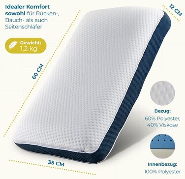 ALFA Sleep Orthopedic Pillow [The Flow Pillow] Ergonomic Neck Pillow made of Memory Foam, Reversible Pillow, Pillow, Side Sleeper Pillow & Back Sleeper Pillow