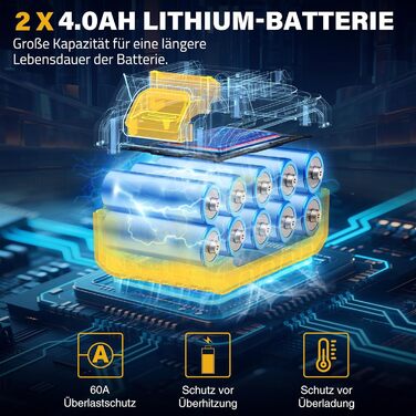 Акумуляторний дриль-шурупокрут SundpeyPRO 21V з ударною функцією, 120 Nm, 2 x 4000mAh, 20+3 ступені крутного моменту, 13 мм патрон, 2 швидкості, LED