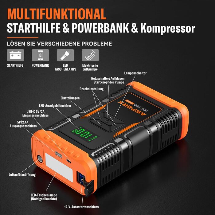 Powerbank з компресором ASPERX Starthilfe: 150PSI, 3000A, LED ліхтарик, для 12V авто, мото, SUV (до 10L бензину або 8L дизеля)