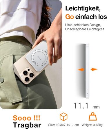 TORRAS Power Bank 5000mAh з MagSafe, 22.5W PD, USB-C, для iPhone 17 Pro Max та інших моделей