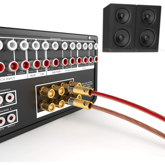 Бананові конектори KabelDirekt (5 пар) - для акустичних кабелів до 6 мм², позолочені, гвинтові