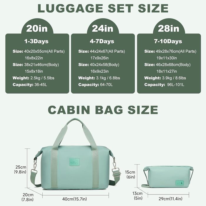 Набір валіз Sea Choice 5-ти частинний з ABS-пластику, твердий корпус, тріумф у подорожах, велика місткість, ручна поклажа, 4 колеса, TSA-замок, містить 1 сумку та 1 косметичку, колір: м'ятно-зелений