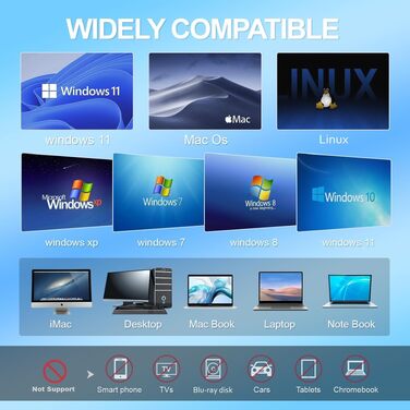 Зовнішній CD/DVD-RW привід USB 3.0, ультратонкий DVD-плеєр для ноутбука з 4 USB-портами, картридером SD/TF та роз'ємом Type-C, сумісний з Windows, macOS, Linux