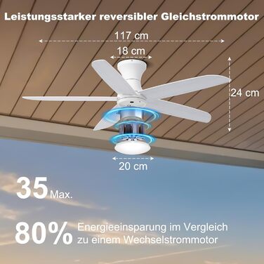 Стеляний вентилятор Ohniyou з підсвіткою та пультом керування, 117 см, керування через додаток, регульована яскравість, тихий DC-двигун, для спальні, тераси, кухні (білий)