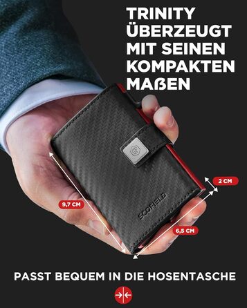 Чоловічий гаманець SF SCOFIELD з відділом для монет | Тонкий гаманець на 9-11 карт | RFID захист | Гаманець-картхолдер | Гаманець для чоловіків | Розумний гаманець | Чоловічий картхолдер | Гаманець Slim | Картодзерж з відділом для монет Mini (Carbon - Fir