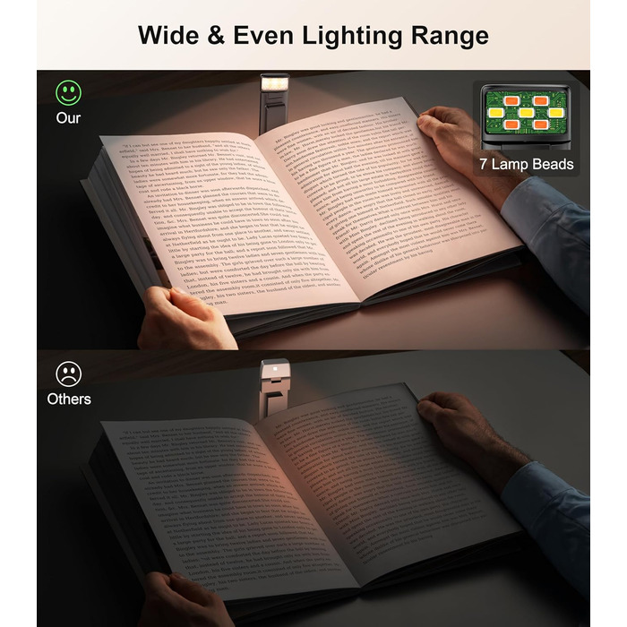 LED Кліпса для читання Gritin: USB-лампа, 3 кольори, регулювання яскравості, для книголюбів (біла/чорна)