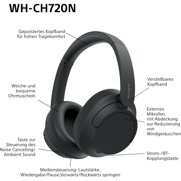 Бездротові Bluetooth-навушники Sony WH-CH720N з активним шумозаглушенням, до 50 годин автономної роботи, легкі, рожеві