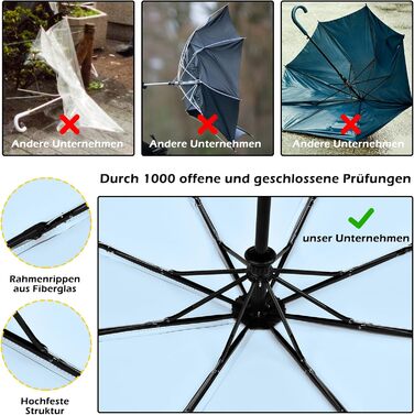 Зонт від сонця та дощу, 42/46 дюймів, штормостійкий, з 8 ребрами, для чоловіків та жінок (срібний/блакитний)