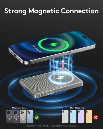 Power Bank Ntaanoo MagSafe 10000mAh для iPhone: Швидка зарядка 20W, Бездротове заряджання, Чорний (сірий)