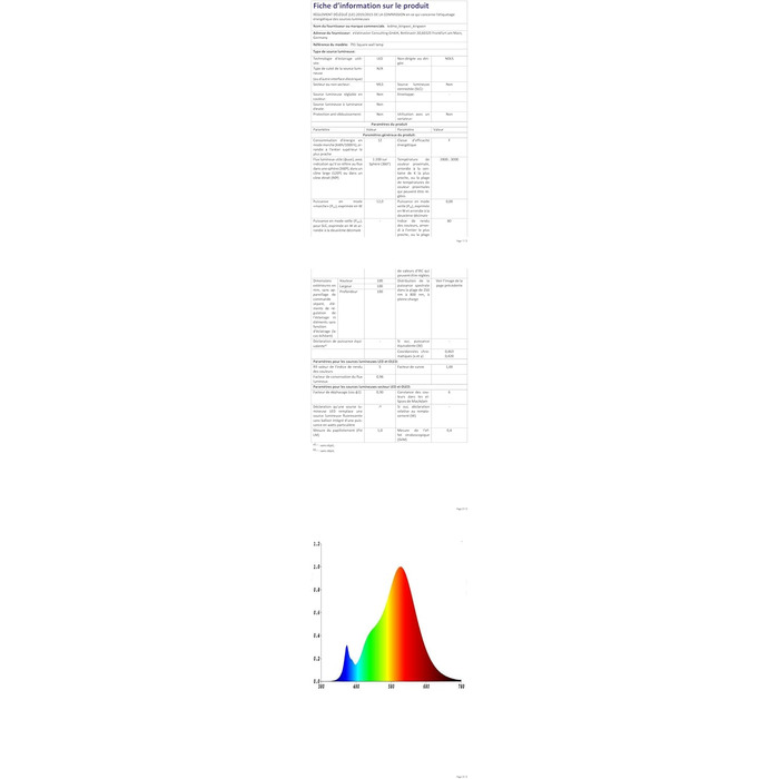 LED-стінні світильники LEDMO 4 шт. 12W, регульований світловий потік, тепле біле світло, IP65, вологостійкі, чорні