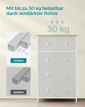 SONGMICS Chest of Drawers, Storage Cabinet, 5 Fabric Drawers, for Entryway, Living Room, White-Oak Finish LTS514W57