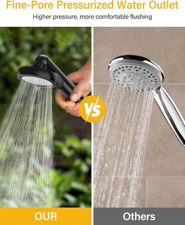 Portable Camping Shower with Pump - Rechargeable Battery Powered Camping Shower Set with 1.8m Hose - Camping Shower Set for Garden, Camping, Car Washing, and Pet Washing
