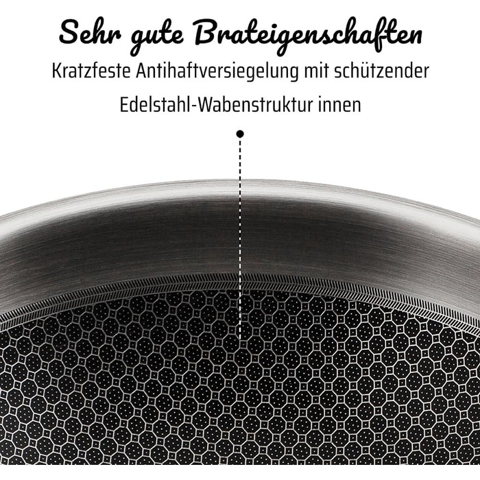 Сковорода Bratpfanne Inoxxa Black ⌀28 см з антипригарним покриттям та стільниковою структурою