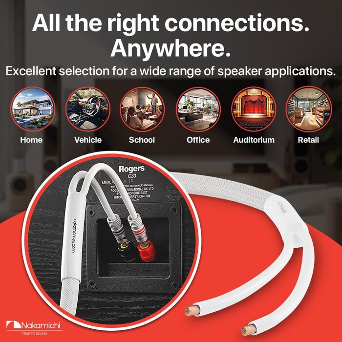 Акустичний кабель Nakamichi 12AWG з позолоченими банановими роз'ємами 24K, 1.8м, безкиснева мідь (OFC), в обплетенні, білий