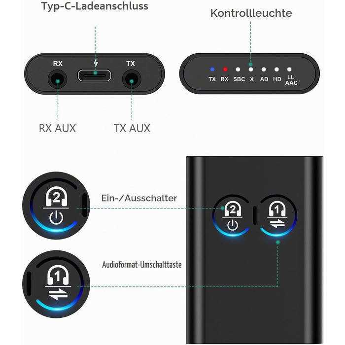 Bluetooth адаптер ORIA 2-в-1 (Трансмітер та Ресивер) 5.2 з AptX Adaptive, аудіоадаптер 3.5 мм для двох навушників, стереосистем та літаків, чорний