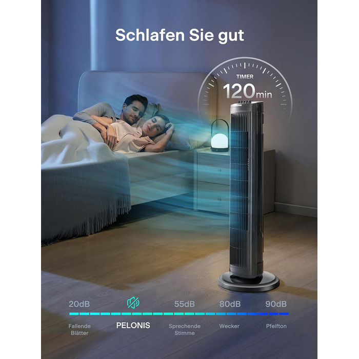 PELONIS 76 см Турбовентилятор з осциляцією, 3 швидкості, таймер 8H, тихий та компактний для дому/офісу (чорний)