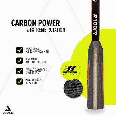 Набір для настільного тенісу JOOLA CARBON SPEED: ракетка, м'ячі 40+ mm, чохол (червоний)