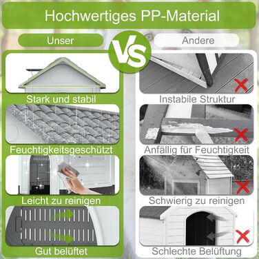 Будка для собак HENGMEI XL з пластику, 79.5×70.5×78 см: водонепроникна, ізольована, з піднятим дном та козирком