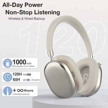 Навушники бездротові Bluetooth 6.0 NC95 з активним шумозаглушенням, поворотним регулятором, 120+ годин роботи, EQ налаштування через додаток, для подорожей та спорту (Зоряне світло)