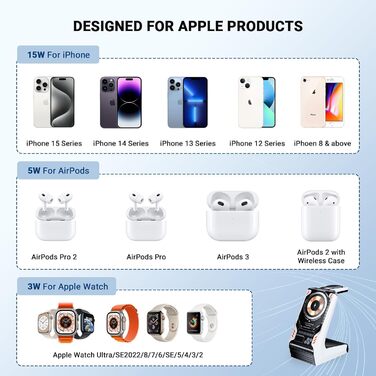 Станція бездротової зарядки 3-в-1 для Apple: iPhone, AirPods, Apple Watch (Weiß)