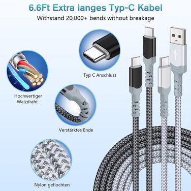 Зарядний пристрій USB-C 40W Acezeek з 2 адаптерами та 2 кабелями Type-C, 4-портовий швидкий зарядний пристрій для iPhone, Galaxy, iPad Pro