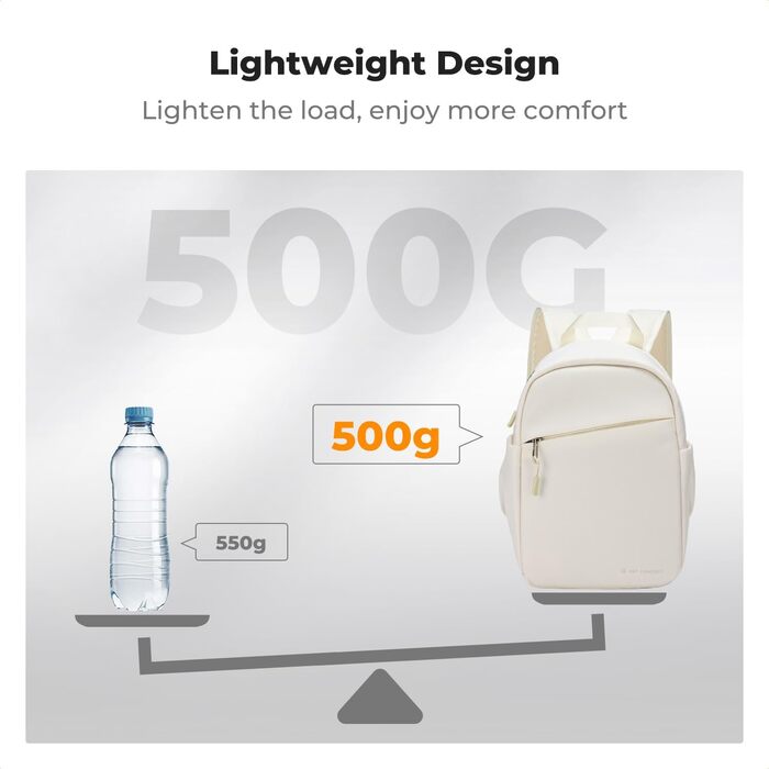 Рюкзак для камери K&F Concept - компактний, для DSLR, з регульованим ременем, для повсякденного використання, роботи та подорожей, колір: темно-зелений (бежевий)