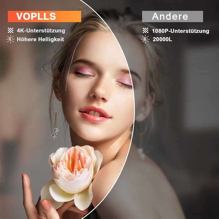 Проектор VOPLLS Mini Beamer 4K 1080P Full HD з автофокусом, корекцією трапеції, WiFi6, Bluetooth, 23000L/29000L для дому та мобільного використання